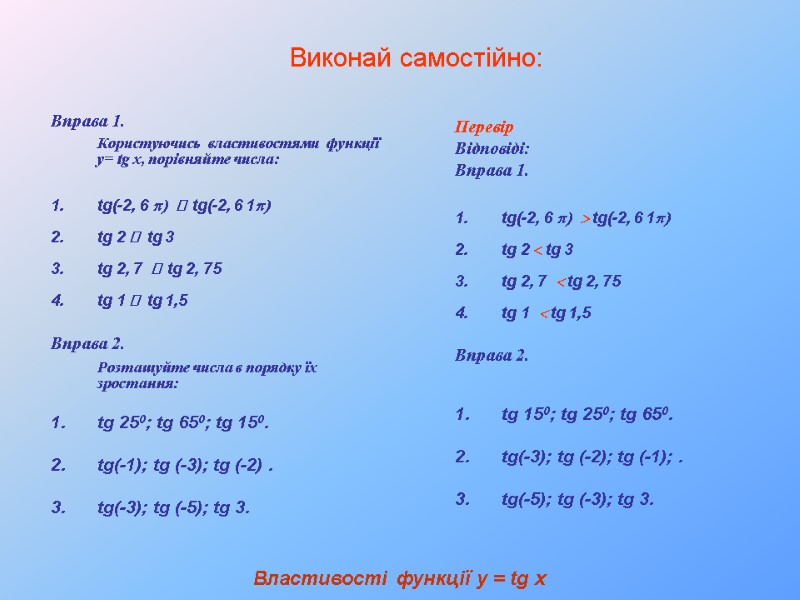 Виконай самостійно: Вправа 1.   Користуючись властивостями функції у= tg x, порівняйте числа: